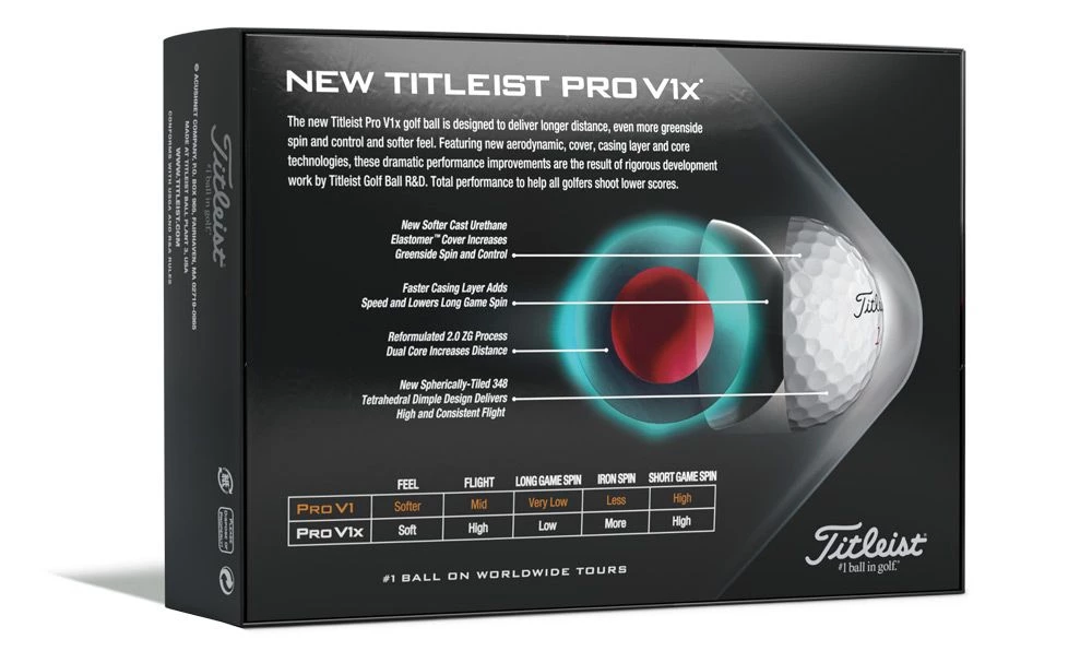 Titleist Golf Titleist Pro V1x Golf Balls 5 Titleist Golf Titleist Pro V1x Golf Balls - Image 3