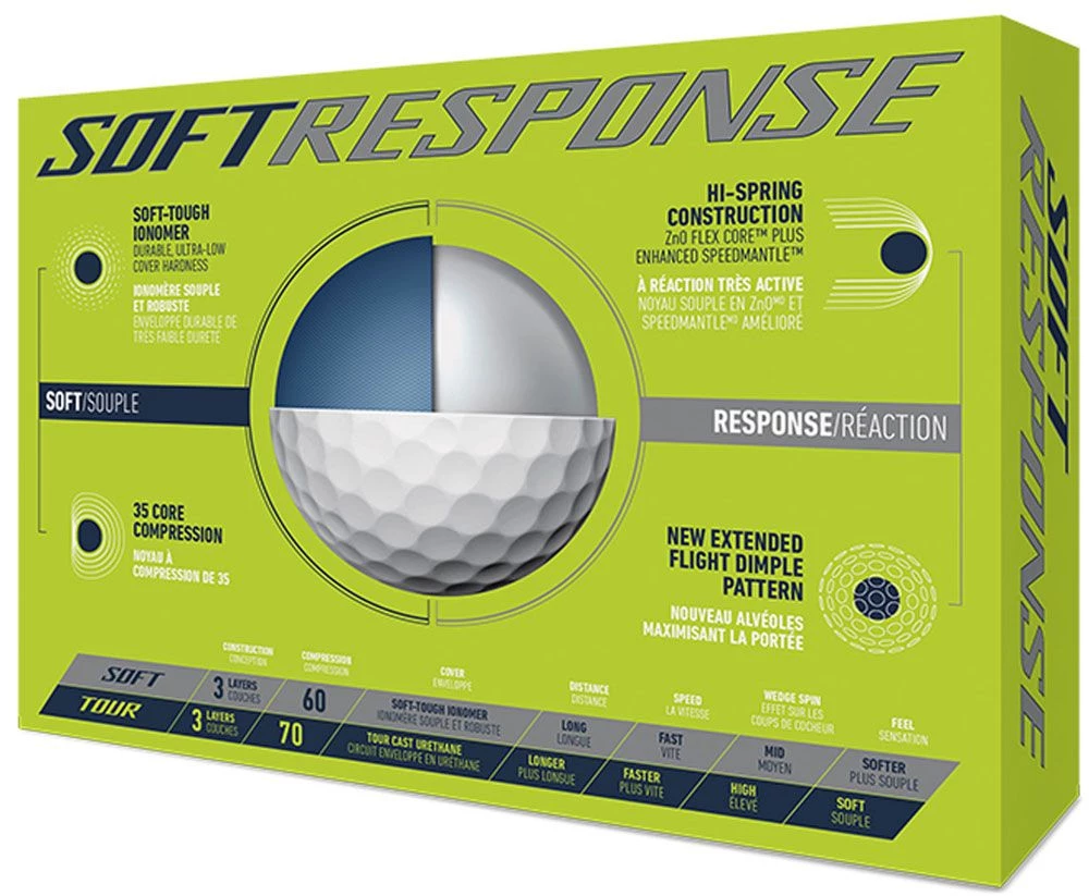 TaylorMade Golf Taylormade Soft Response Golf Balls 4 TaylorMade Golf Taylormade Soft Response Golf Balls - Image 2