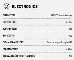 Bushnell Golf Bushnell ION Elite GPS Golf Watch - Black -Clubs Sales 2023 ionelitewhite 4 1